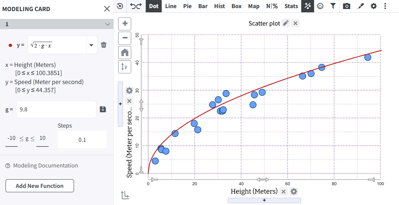 Nonlinear Modeling_7.png